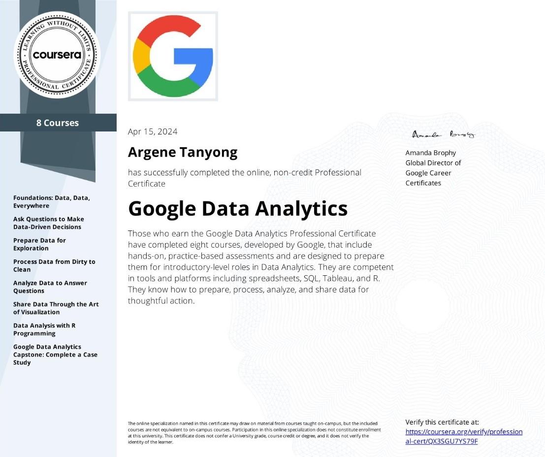 Google Data Analytics